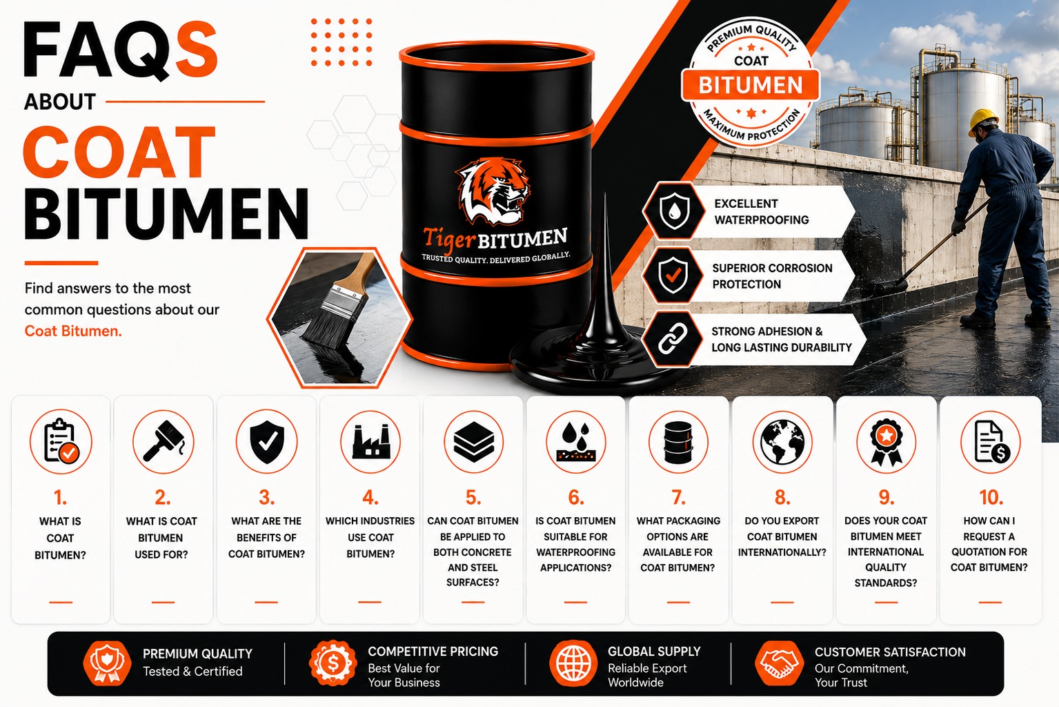 coat-bitumen-faqs