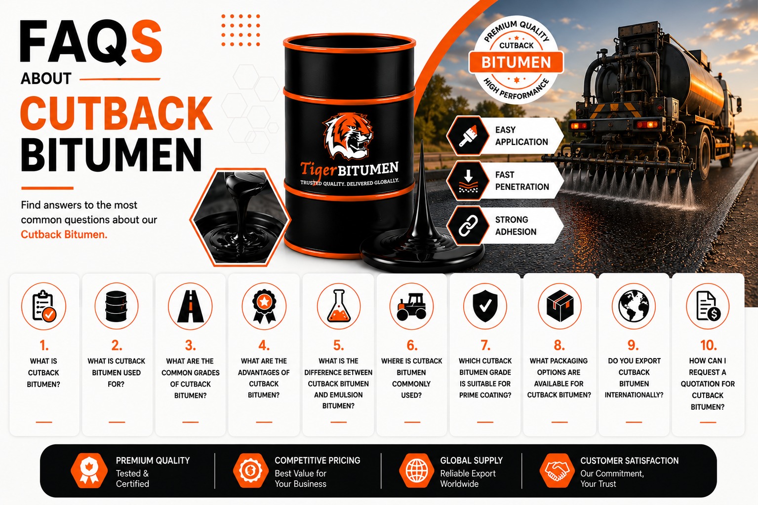 cutback-bitumen-faqs