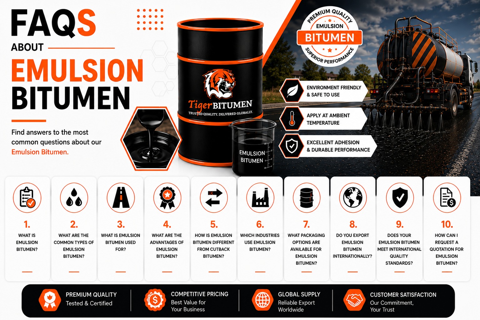 emulsion-bitumen-faqs
