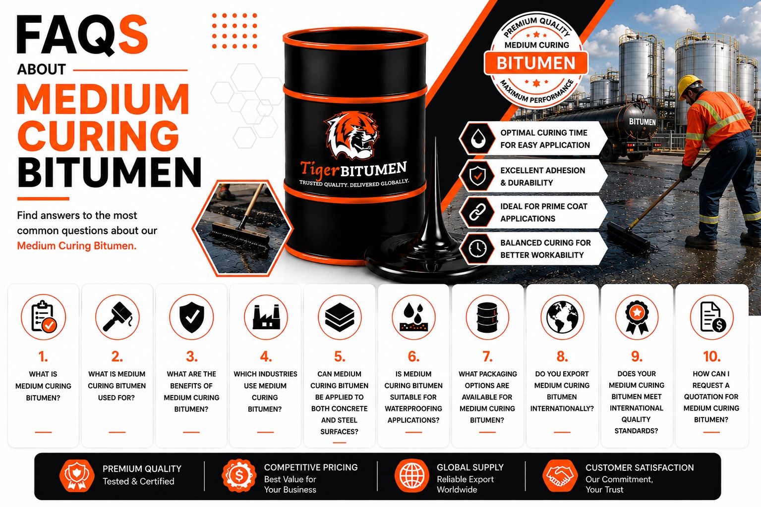 medium-curing-bitumen