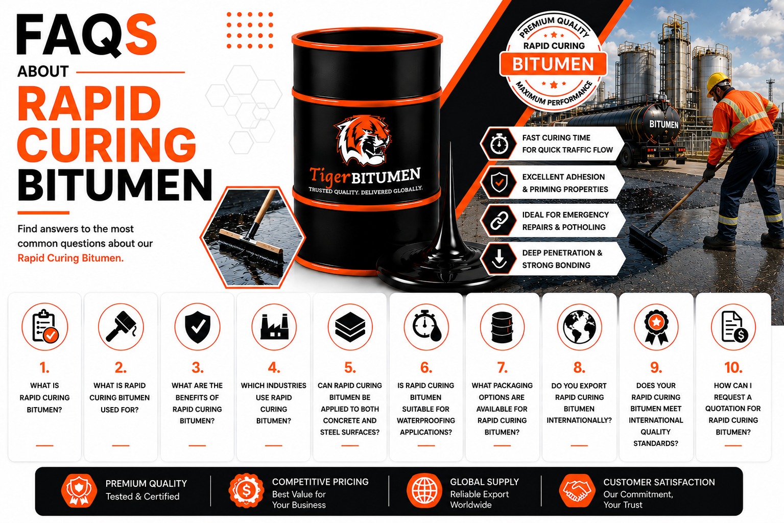 rapid-curing-bitumen